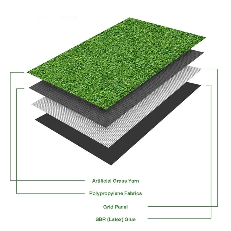 Outdoor Wall Decoration Artificial Green Grass for Landscaping